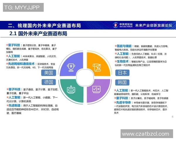 全球电子竞技产业发展趋势与青年文化融合的未来探索 全球电子竞技产业发展趋势与青年文化融合的未来探索